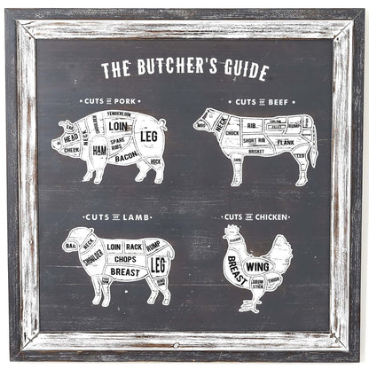 Butchers Cuts Ultimate Wall Plaque