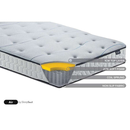 SleepSoul Air Single Mattress (21CM Thickness)-3