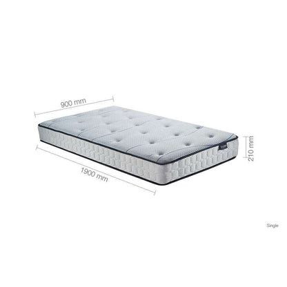 SleepSoul Air Single Mattress (21CM Thickness)-10