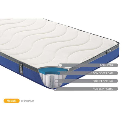 SleepSoul Nebula Small Double Mattress (22CM Thickness)-5