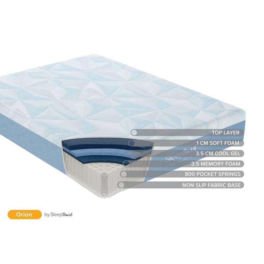 SleepSoul Orion King Mattress (30CM Thickness)-5