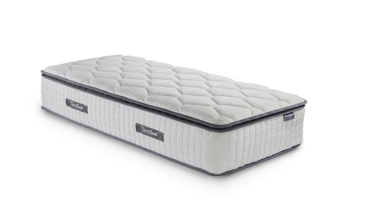 SleepSoul Bliss Single Mattress (32CM Thickness)-0