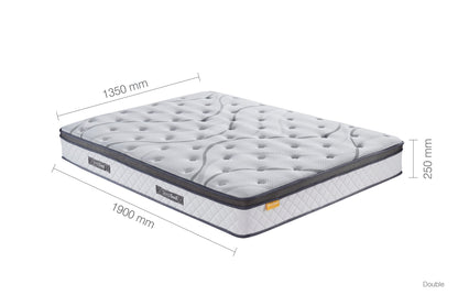 SleepSoul Heaven Double Mattress (25CM Thickness)-1